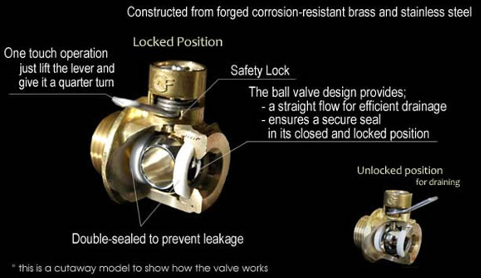 A close up of a device

Description automatically generated