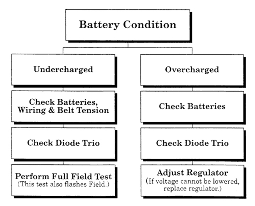 A screenshot of a cell phone

Description automatically generated