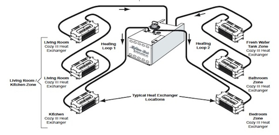 A close up of a device

Description automatically generated