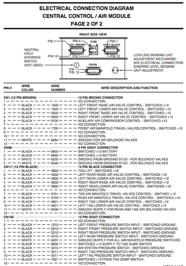 A close up of a newspaper

Description automatically generated