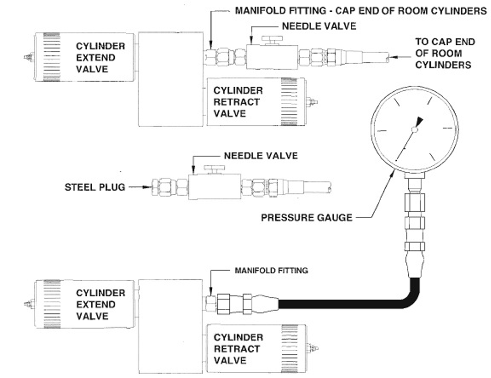 A close up of a map

Description automatically generated