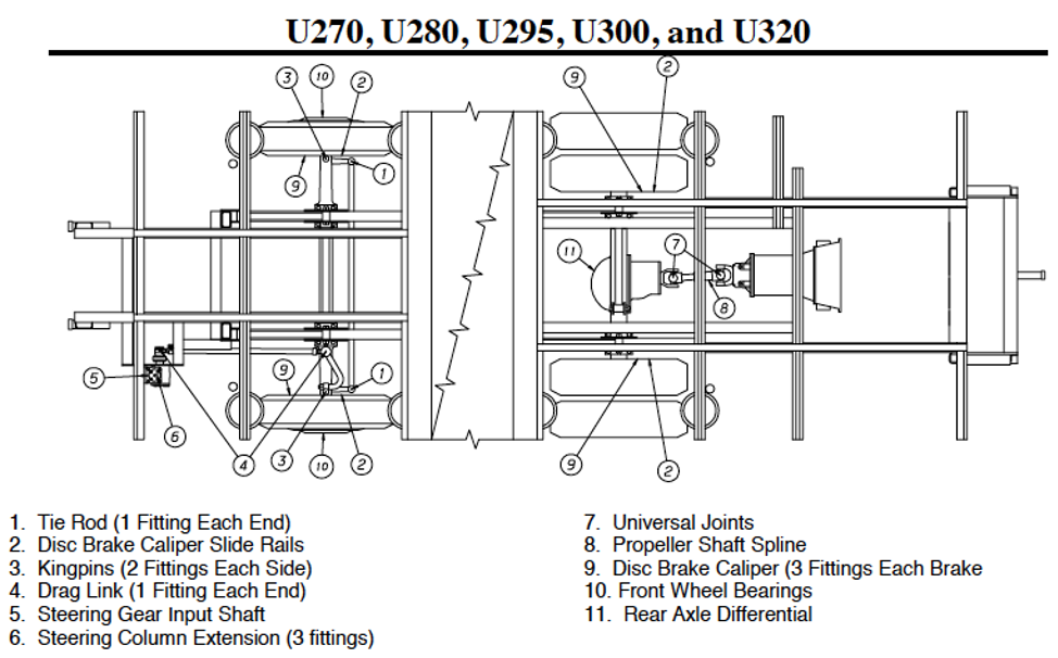 A close up of a device

Description automatically generated