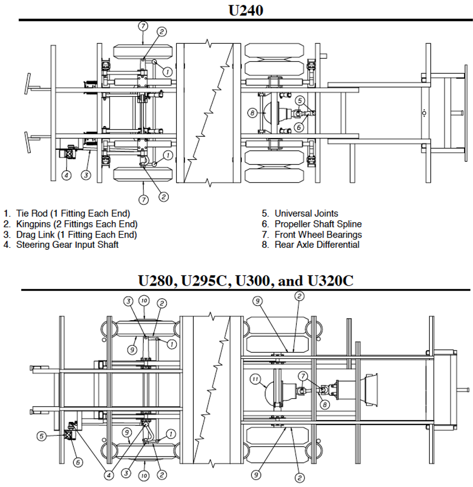 A close up of a device

Description automatically generated