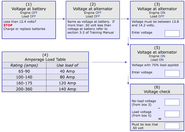 A screenshot of a cell phone

Description automatically generated