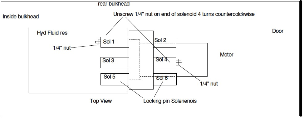 A close up of a map

Description automatically generated