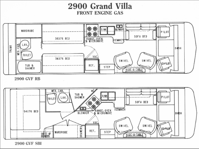 1991 Foretravel GrandVilla 2900 - All Things Foretravel