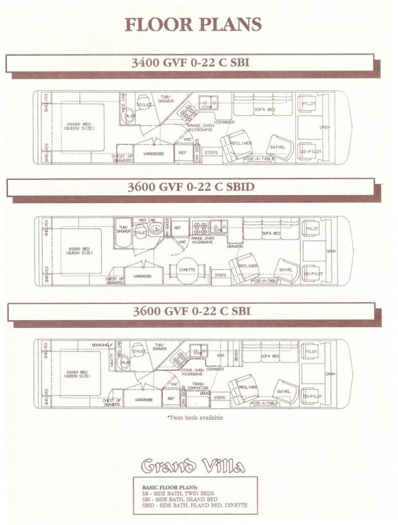 1992 Foretravel ORED Floorplan - All Things Foretravel